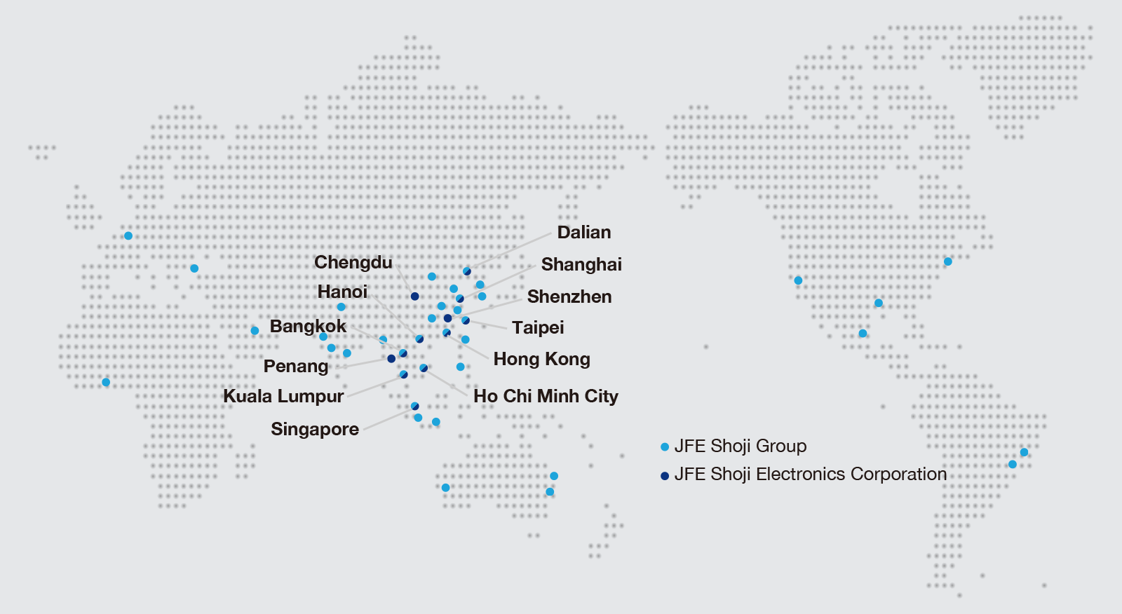 Global Network Capability