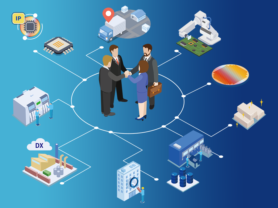 Provision of Solutions from a Wide Range of Areas