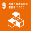 産業と技術確信の基盤を作ろう